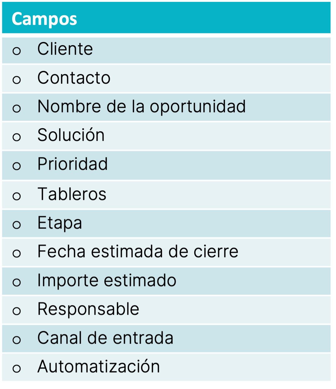 tabla-oportunidad.png