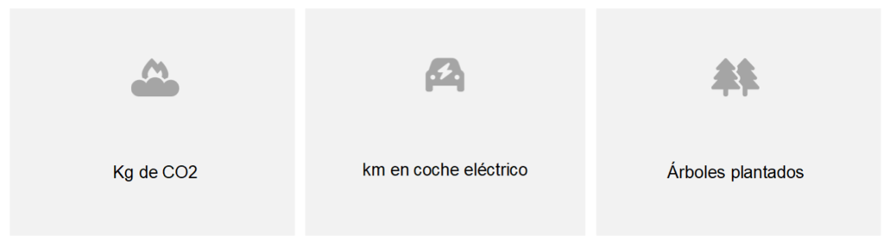 ratios_ambientales.png