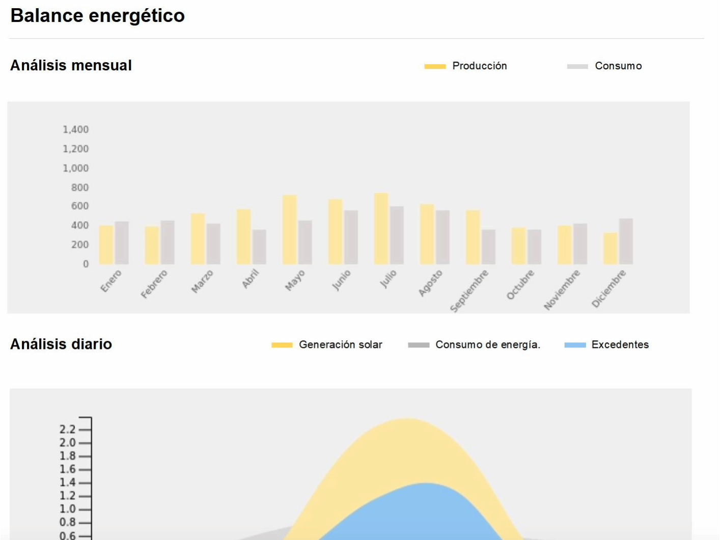 1.oferta_balance-energetico.gif