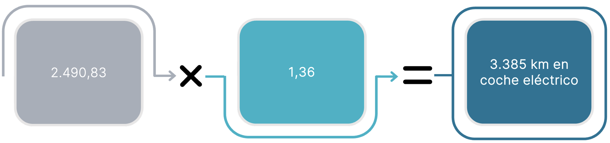 1.km ejemplo.png