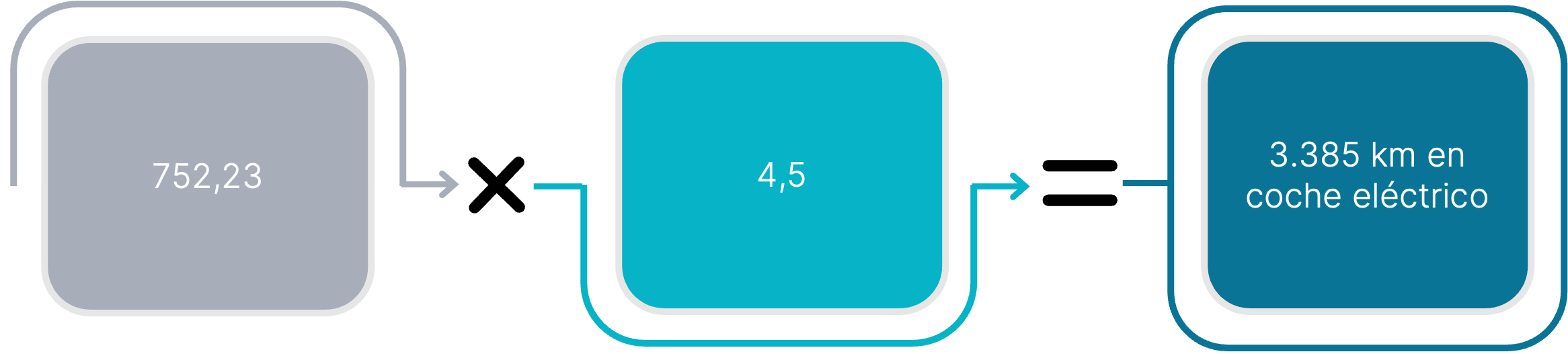 2.km ejemplo.png
