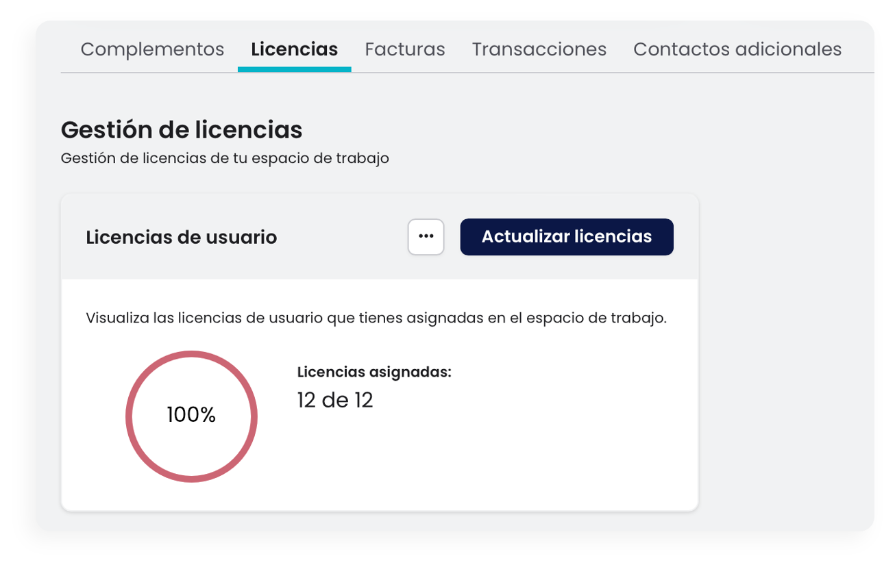 licencias_suscripcion.png