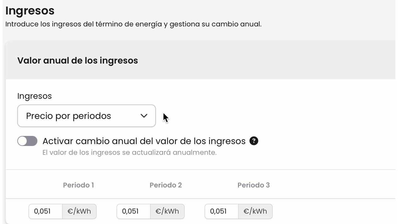 ingresos-tipos.gif