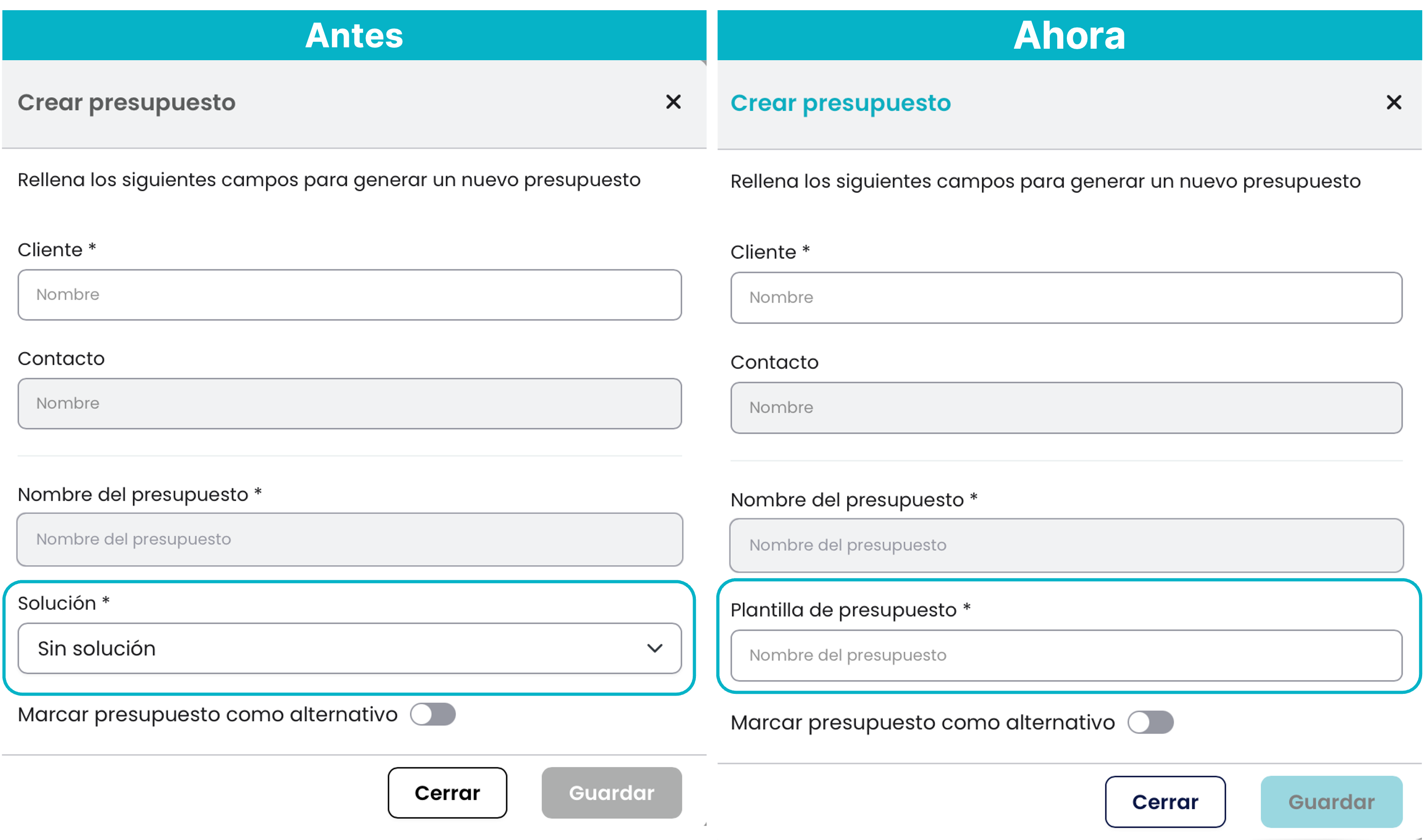 antes_vs_después_presupuestos.png