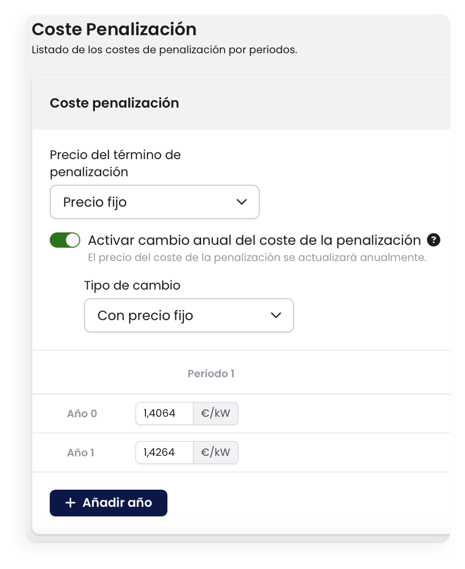 coste_penalización.png