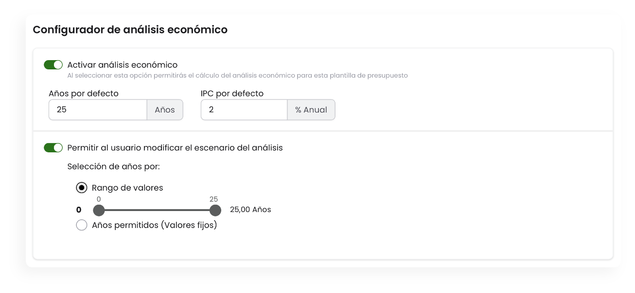 conf_análisis_Economico.png