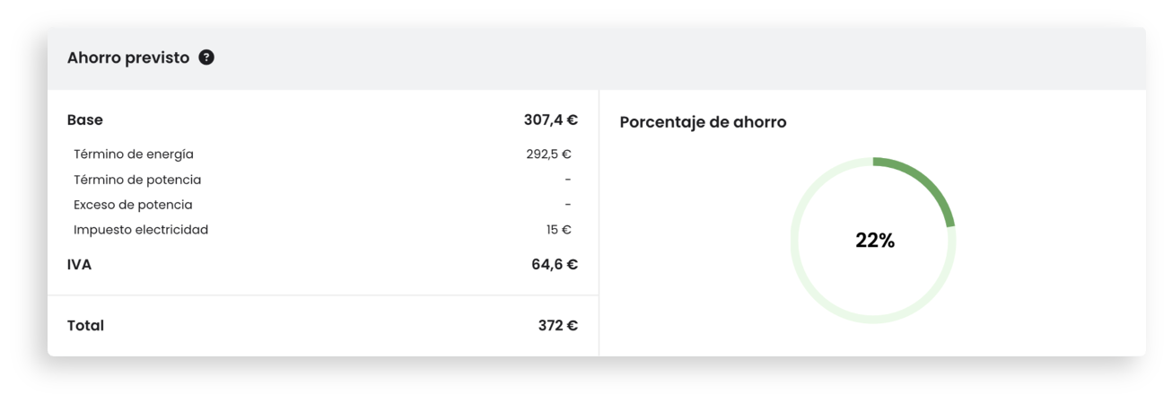 ahorro_ppa.png