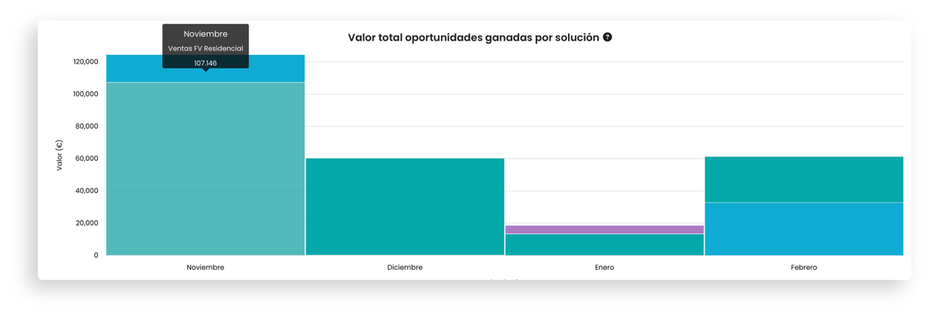 embudo_solución.png