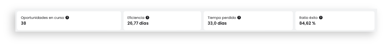 bloques_equipo_Responsable.png