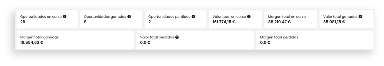 bloques_superiores_Embudo_venta.png
