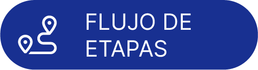 2_words-Etapas.png