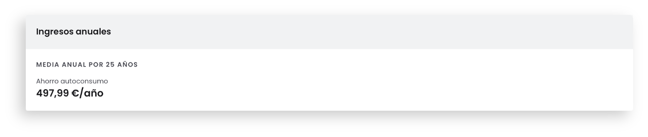 ingresos_Anuales.png