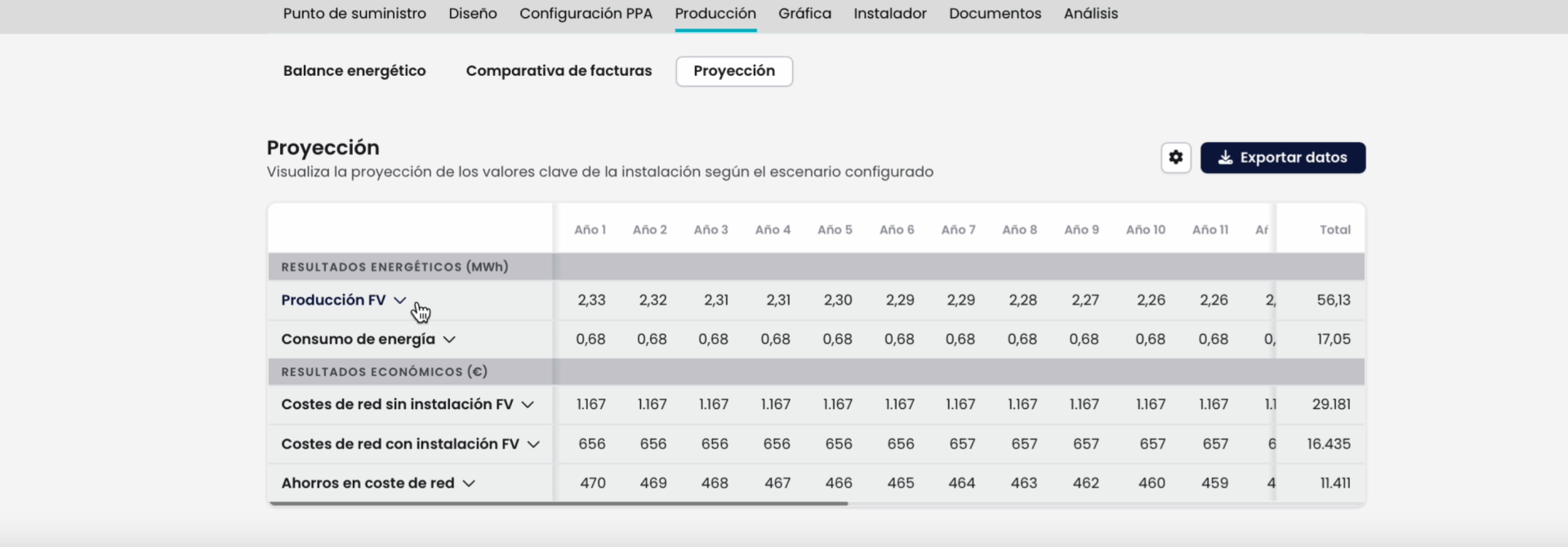 tabla_proyección.gif