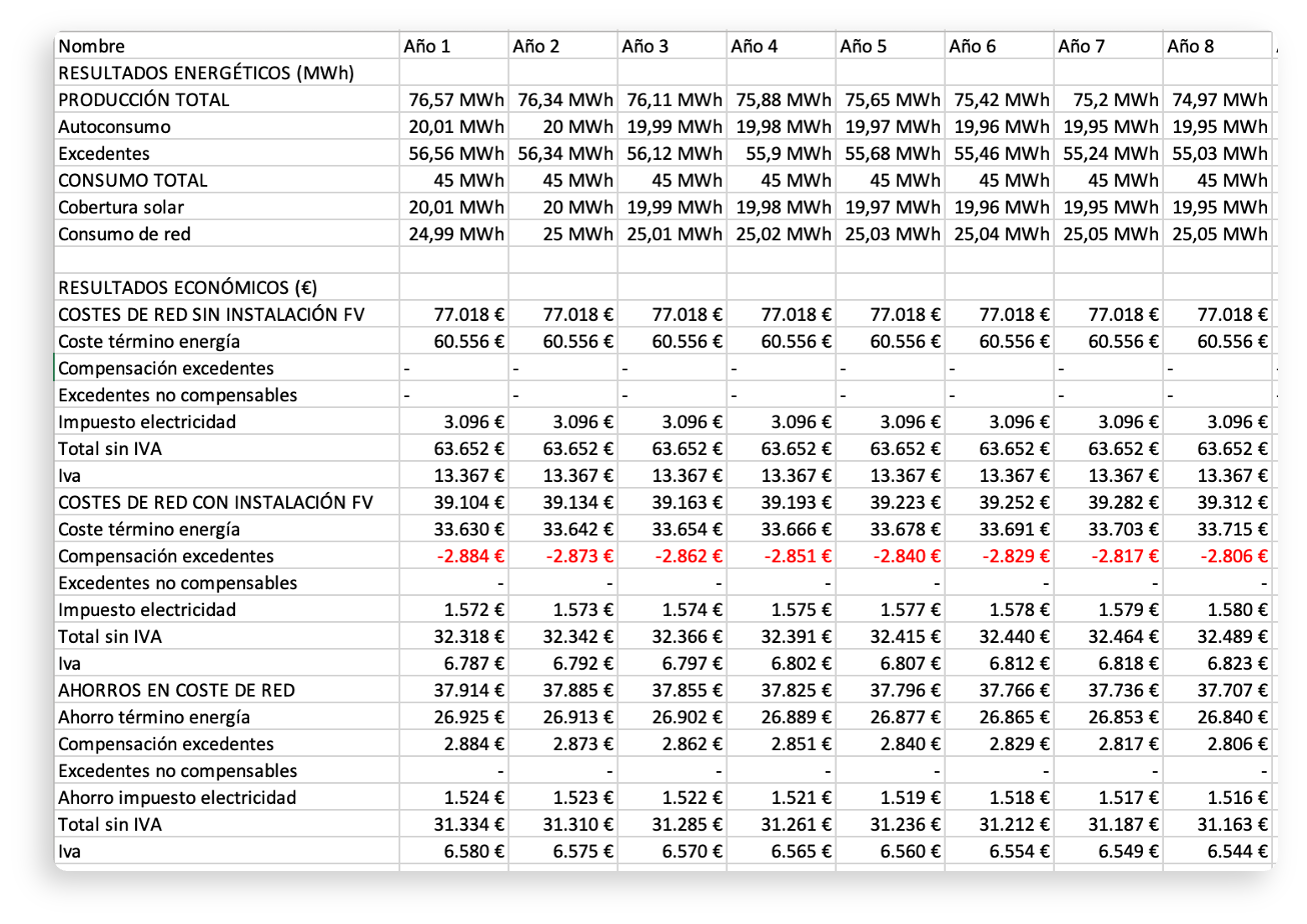 excel_tabla_proyección.png