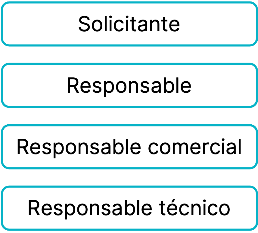 responsables.png