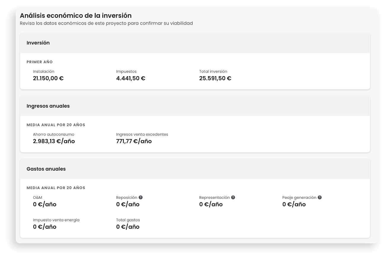 analisis-economico-inversion-compar.png