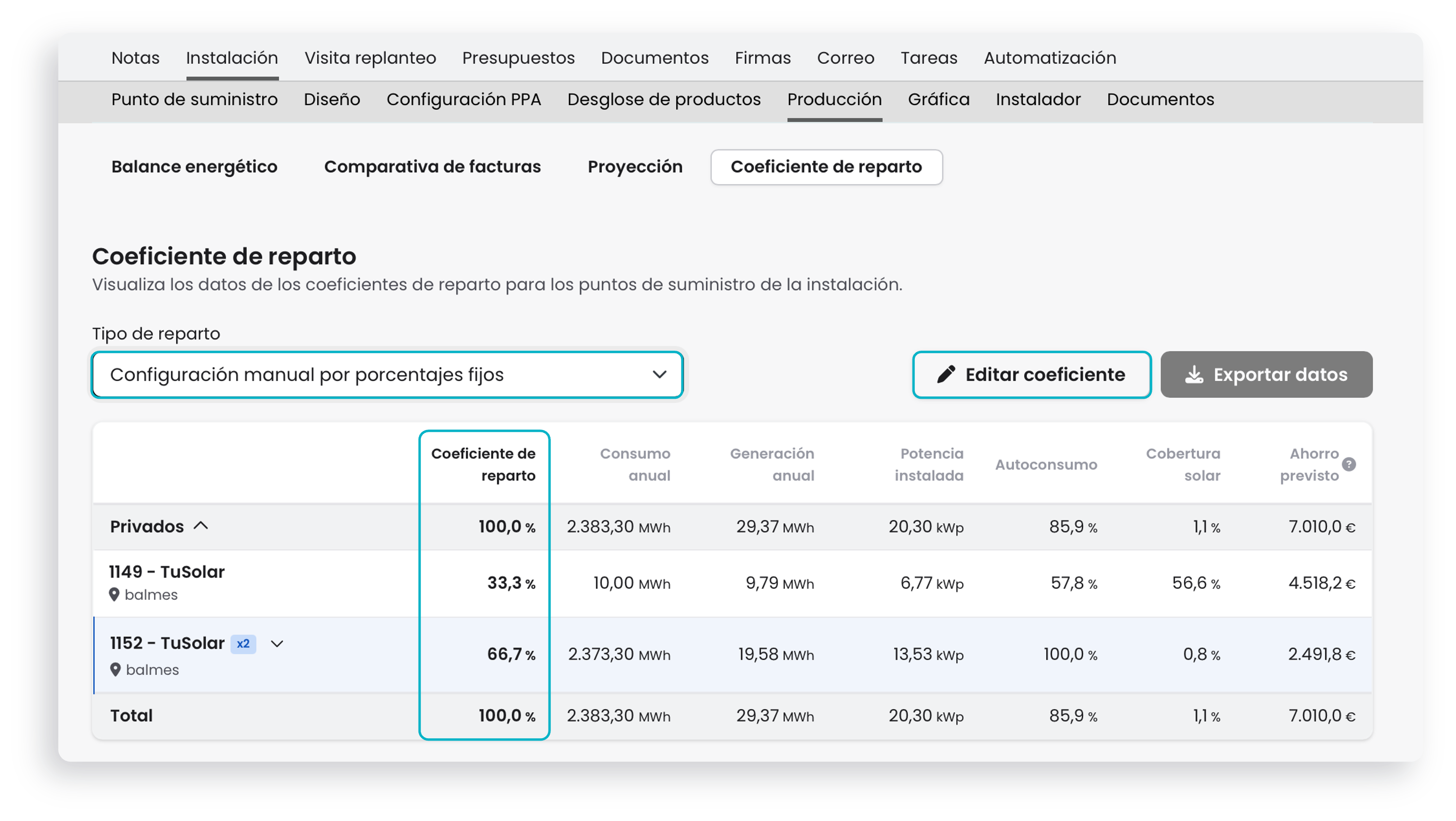 coef-repato-produccion.png