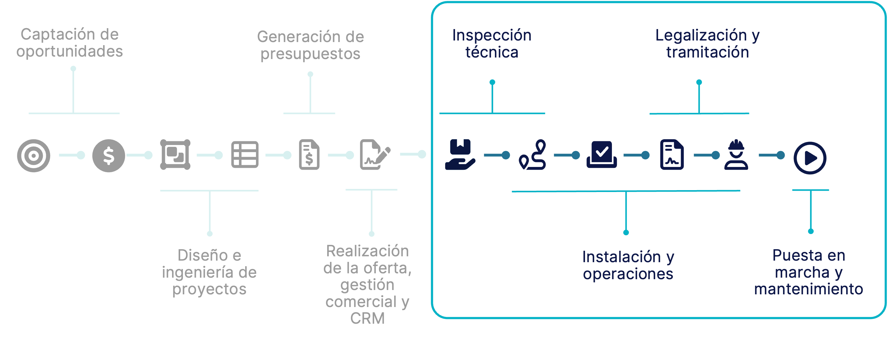 servicios-portada.png