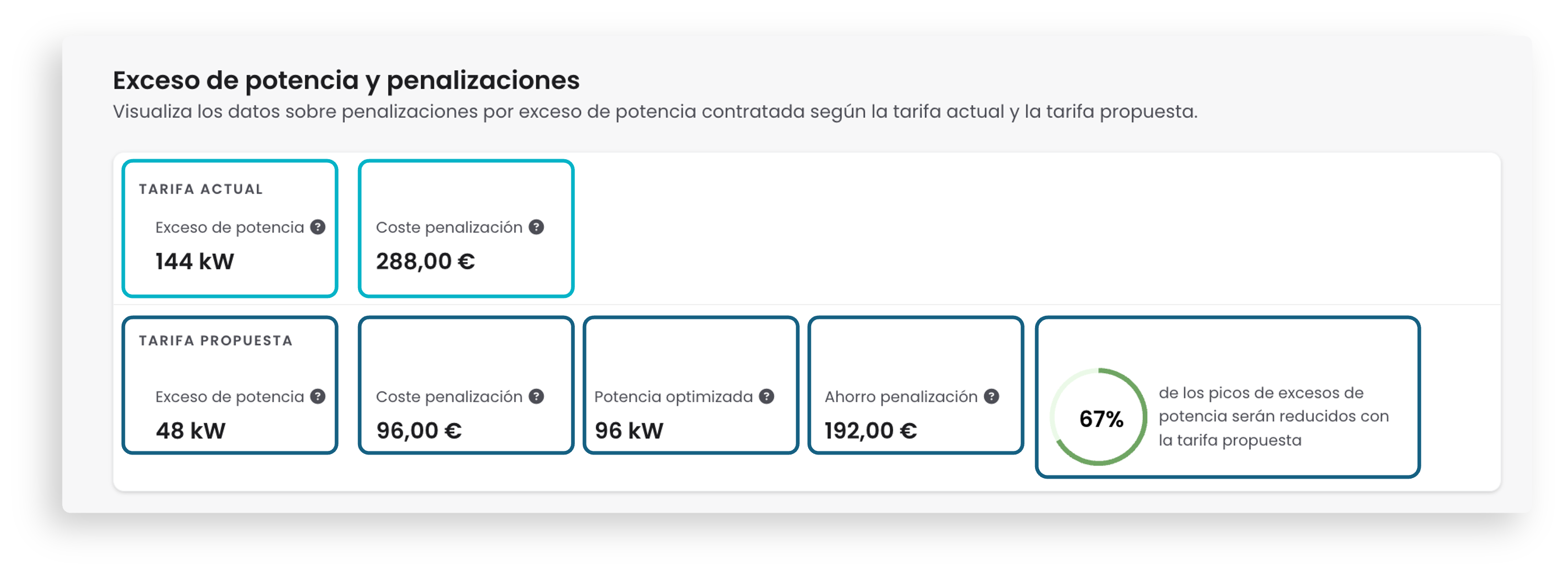 cuadroresumen-penalizaciones.png