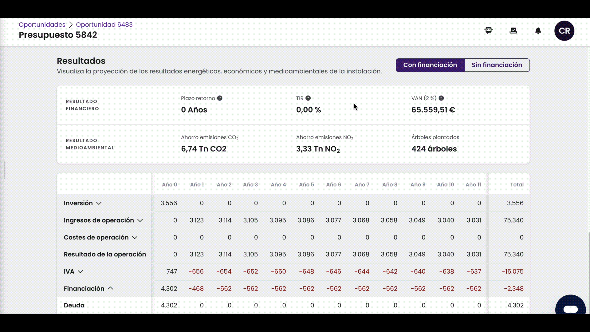 Presupuesto-analisis-con_sin-financiacion.gif