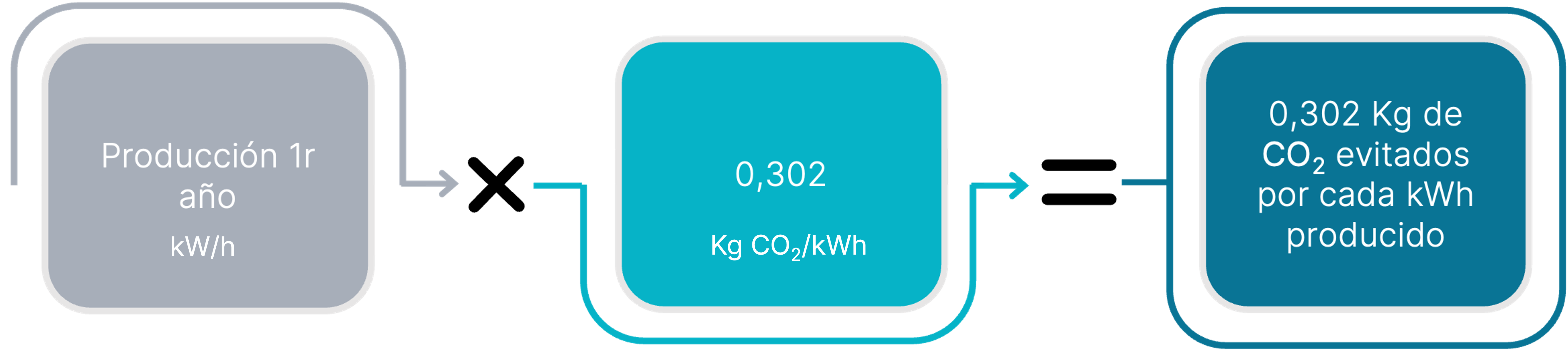 co2-formula.png