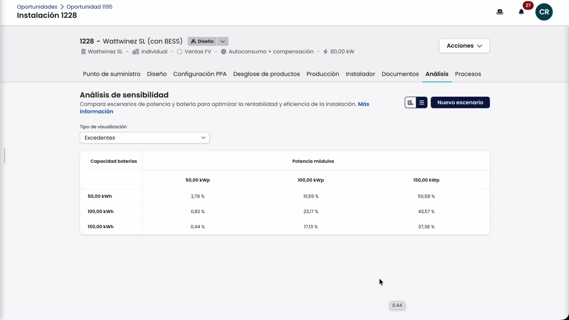 analisis-con-retorno.gif