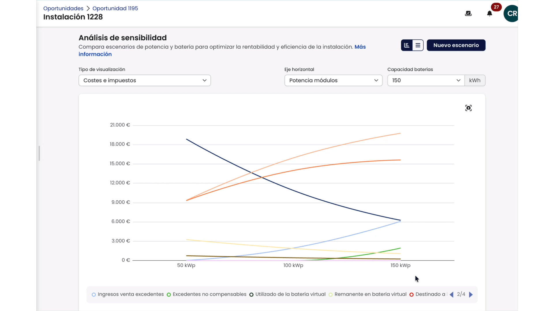 costes-analisis.gif