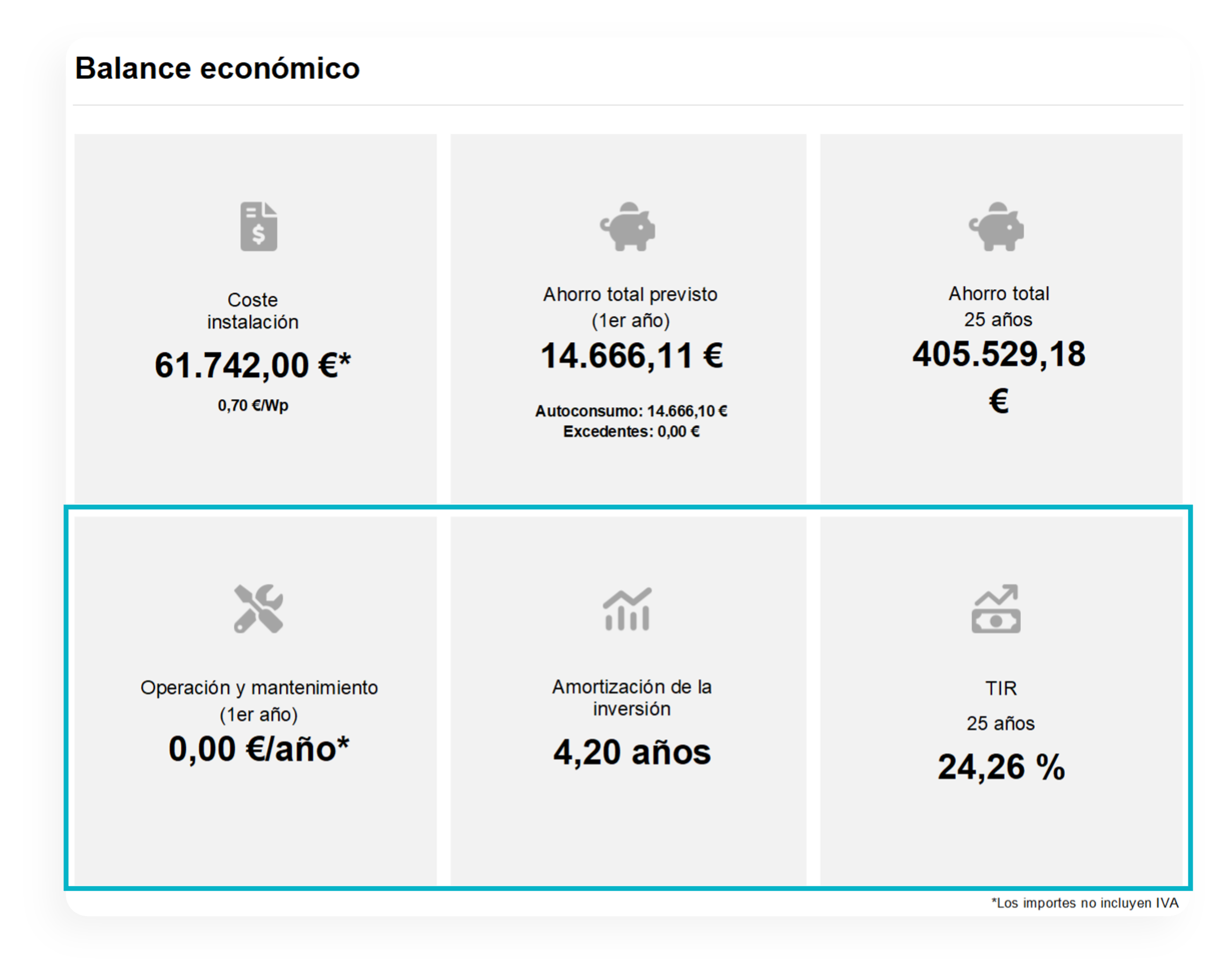 4. balance económico.png